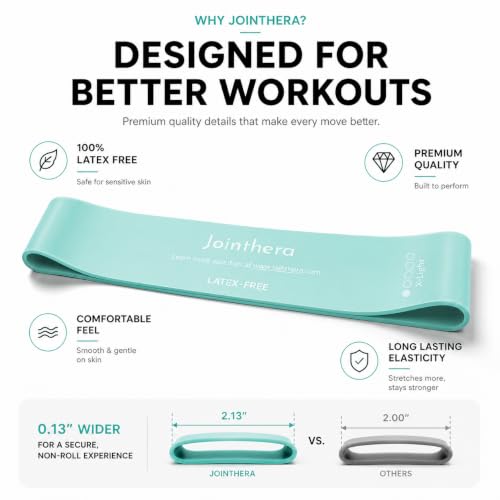 Latex Free Mini Loop Resistance Bands - Set of 5 + Carrying Bag