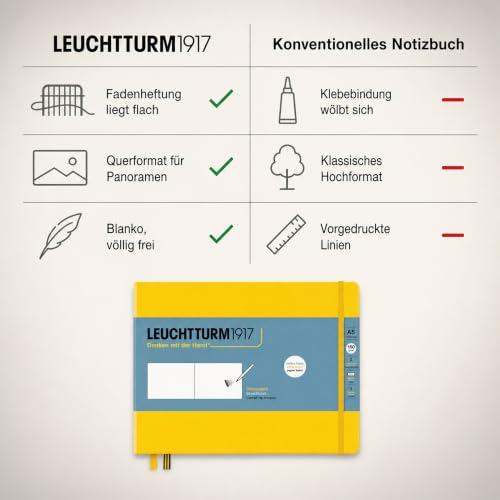 Leuchtturm1917 - Medium Landscape Hardcover Sketchbook (Lemon) - 112 Pages of 150g/m² Paper - color: Lemon, size: Medium Landscape (A5)
