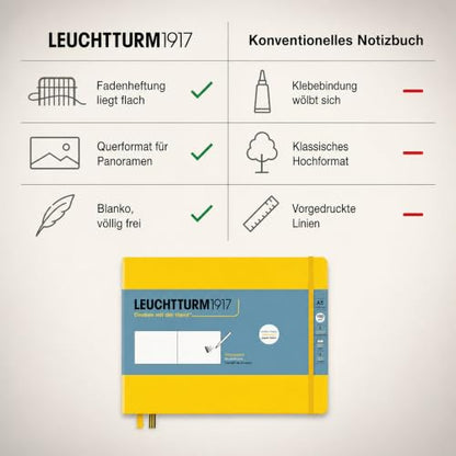 Leuchtturm1917 - Medium Landscape Hardcover Sketchbook (Lemon) - 112 Pages of 150g/m² Paper - color: Lemon, size: Medium Landscape (A5)