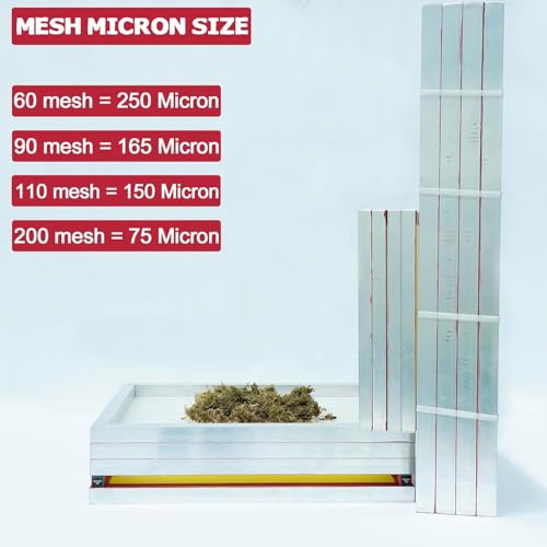 Dry Sift Screen Set (20 x 24") Aluminum Frame, 4 Mesh Sizes - 60, 90, 110, 200 (Micron Equiv. 250, 165, 149, 75)