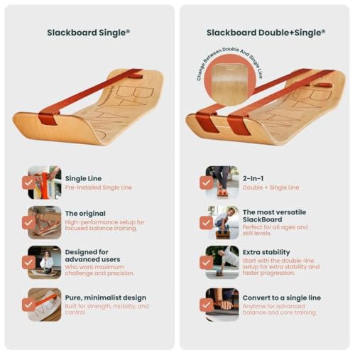 GIBBON SlackBoard, Balance Board Kids & Adults, Slackline Balance Trainer