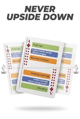 3 Modes in 1 Deck. Full Body Fitness Workout Cards: 54 Cards. Minimal Equipment. No Planning. No Distractions.