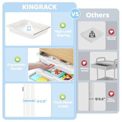 Metal Rolling Storage Cart with 3 Drawers - Utility Cart on Wheels with Pegboard & Wood Tabletop, Multifunctional Trolley Organizer with Hooks & Bin for Living Room,Bedroom,Craft Room,Office,Kids Room - color: Whtie