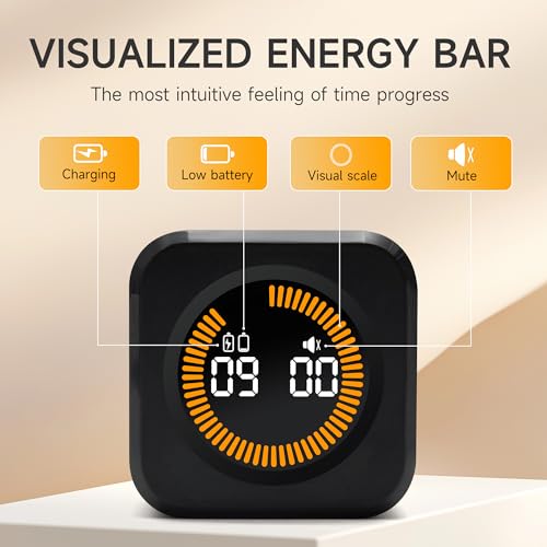 Rotating Productivity Timer, 5, 25, 10, 50 Minute Presets, Desk Cube | Gravity sensor with mute function; ADHD-friendly for work, study, kitchen and back to school - color: Black