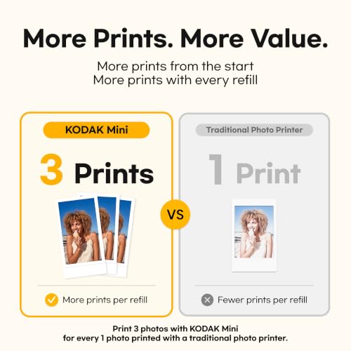 KODAK Mini 2 Retro 2x3 Portable Photo Printer, 4PASS, 38 Sheets, White | Bluetooth, iPhone & Android Smartphone Compatible, Smudge-Proof, Water-Resistant, Fade-Resistant - color: White, size: Printer + 38 Sheets