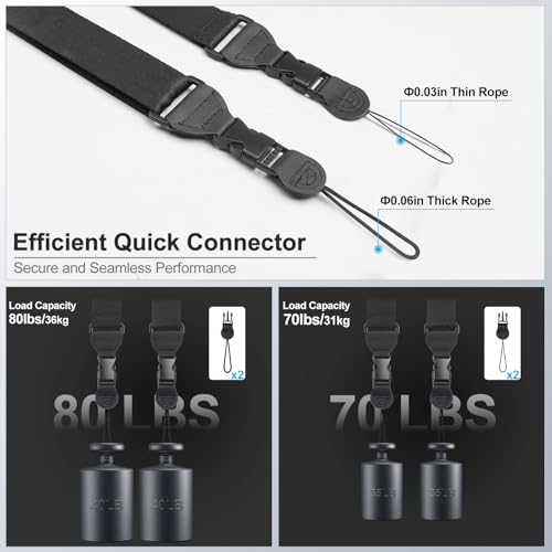 FIEIL Universal Shoulder Strap, Sandwich Mesh Padded Neck Lanyard, Replacement Comfortable Bag Strap for Camera, Cellphone Tablet,iPad, Laptop, Luggage Bag, Binocular(Black) - color: Black