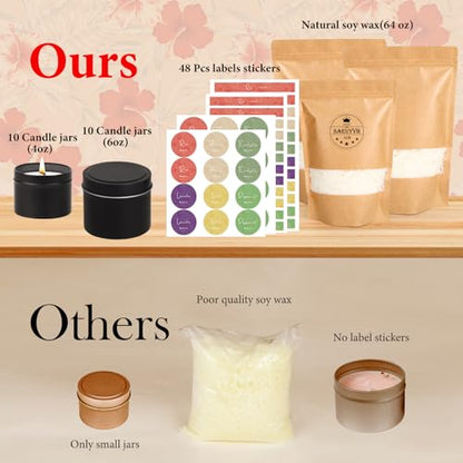 SAEUYVB Candle Making Kit, Candle Making Kit for Adults - DIY Starter Soy Candle Making Supplies-Including Soy Wax,Electric Stove,Melting Pot,Candle Wicks,Rich Scents,Stickers,Etc - size: 20 pcs candle tins kit