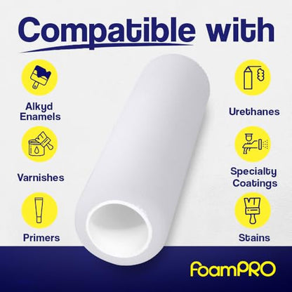FoamPRO 29 Foam Paint Roller, 9" x 1/4" - Smooth Surface Foam Roller for Doors, Cabinets, & Metal - High Density Foam for Oil & Water-Based Paints - Streak-Free, Lint-Free Results - 1 Piece - size: 9" x 1/4", style: Smooth Finish