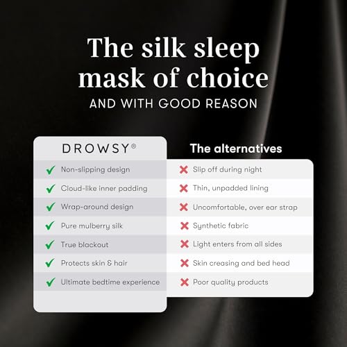DROWSY Silk Sleep Mask - Face-Hugging, Padded Cocoon for Luxury Sleep in Total Darkness - 100% Pure Mulberry Silk (Black Jade) - color: Black Jade, size: 1 Count (Pack of 1)