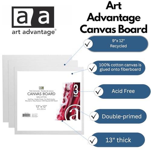 12-Inch by 12-Inch Canvas Board, 3-Pack (1230-1212) - size: 12-inch x 12-inch, 3 Pack