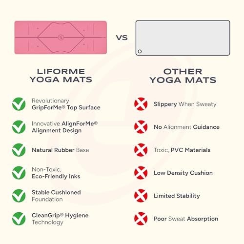 Liforme Travel Yoga Mat - Patented Alignment Design, Advanced Non-Slip Grip - color: Pink