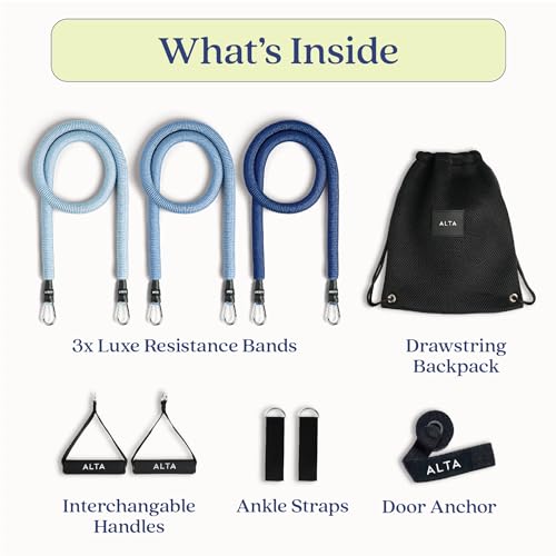 ALTA Resistance Tube Bands for Women, Full Kit Resistance Bands, Set of 3 - color: Azure, size: 3 Band Set