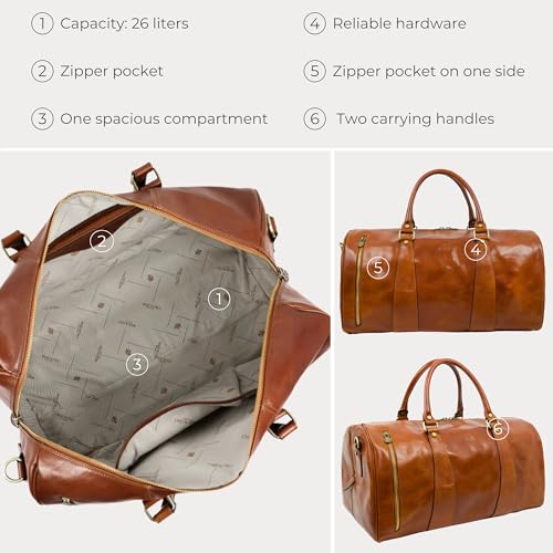 Time Resistance Leather Duffel Bag - Large Weekend Gym Travel Bag (Cognac Brown) - color: Brown
