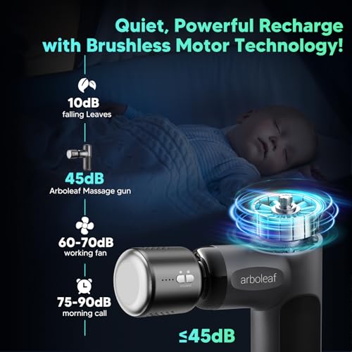 arboleaf Thermacool Massage Gun, Heat and Cold Percussion Back Pain Relief - color: Midnight Gray