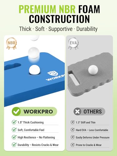 WORKPRO Extra Thick Kneeling Pad, 2 Pack, 17.5 x 11 x 1.5 in, Blue - color: Blue, size: 2 Pack