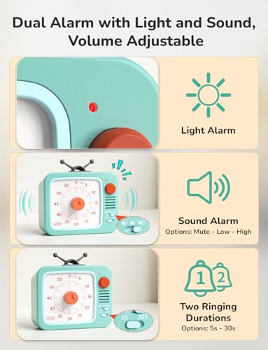 LIORQUE Visual Timer for Kids with Pause, 60 Minute Countdown Timer, Green - color: White+green