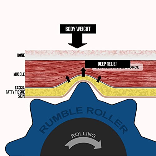 RumbleRoller Extra Firm Foam Roller Deep Tissue Massage Roller for Muscle Recovery (12 Inches Compact) - size: Compact