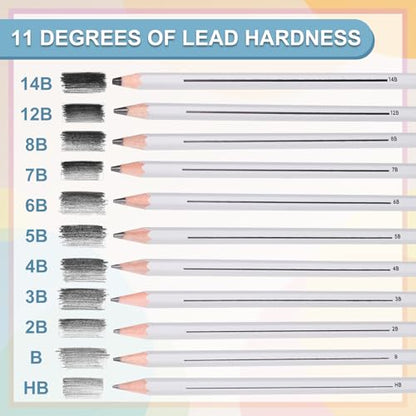 PATIKIL 4B Graphite Pencils for Drawing, 12Pcs Sketching Pencils Wood Supplies Set Break-Resistant Lead with Built-in Sharpening Area for Painting Sketching Artist Design - style: 4B