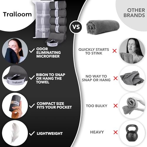 Trailoom Microfiber Gym Towels, Quick Dry, Highly Absorbing, Odor-Free - color: Dark Gray
