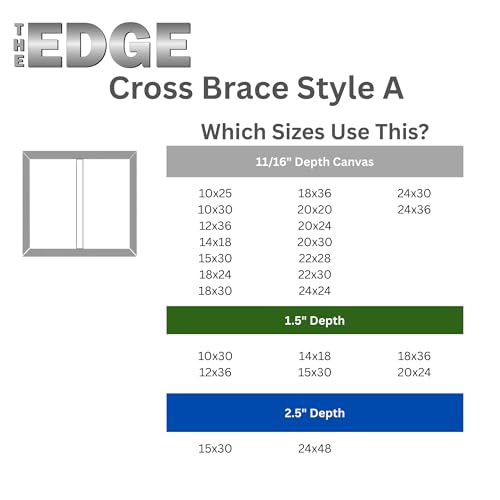 Creative Mark The Edge Deluxe Cotton 1-1/2" Deep Stretched Canvas for Painting, 15x30 Pack of 3, 14oz. Primed Weight, Universal Archival Priming, Medium Tooth, Hand-Stretched Canvas for Painters