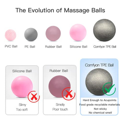 Plantar Fasciitis Relief Massage Ball – Lacrosse Ball, Foot Massage Roller & Myofascial Release Ball for Foot Pain, Trigger Point Therapy, Hard Ball for Deep Tissue & Fascia Massage - color: Black