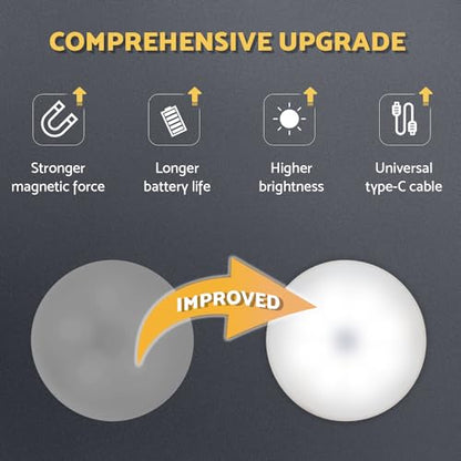 DAZZY DOT Rechargeable Puck Lights 2-Pack, Magnetic Tap Light, Cool White | Dimmable touch control, magnetic & adhesive mounting, 1000mAh rechargeable battery, 8 LED beads, brightness memory - color: Cool White