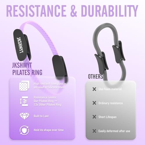 JKSHMYT Pilates Ring, 14.5 inch Magic Circle Pilates Equipment | 30 lb Resistance Home Pilates Ring, Durable Foam Padded Handles, Essentials Pilates Equipment for Beginners and Women - color: Purple, size: Pilates Kit
