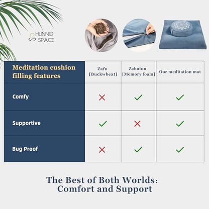 Meditation Cushion Set Zafu & Zabuton – Buckwheat Hull & Memory Foam, Adjustable Floor Pillow for Yoga, Meditation & Sitting, Removable Velvet Cover (Navy Blue) - color: Navy Blue