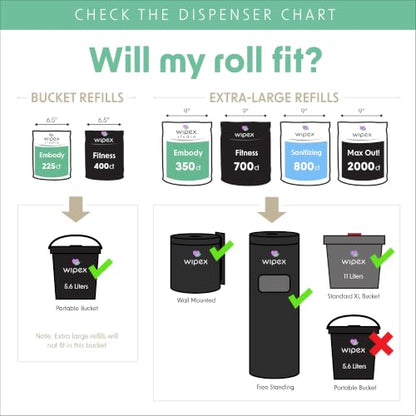 Wipex Plant Based Gym Wipes Dispenser Refill - 700 Count Fitness Equipment Wipes (Large 8x12) Lemongrass + Bucket, (Pack of 4 + Bucket) - size: 700 Count (Pack of 4), style: Original Lemongrass + Bucket