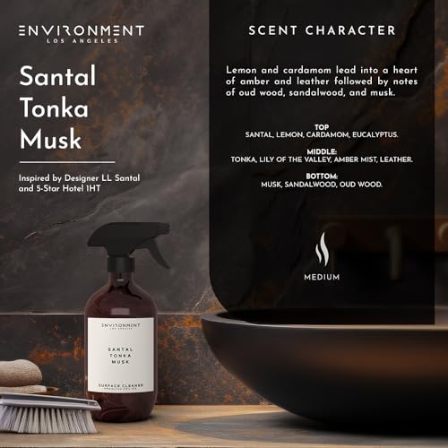 ENVIRONMENT Inspired by 1HT Hotel & Designer Perfume 16oz Surface Cleaner