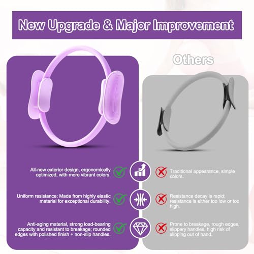 Pilates Kit for Home Workouts Set for Women, Pilates Ring Equipment and Ball Set Home Pilates Workout Kit with 15" Magic Circle Ring and Resistance Bands, A Must-Have for Beginners and Seasoned Yogis - color: purple
