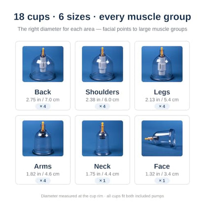 Myofascial Releaser Cupping Set Massager, Cupping Kit for Massage Therapy | 18 Medical-Grade Massage Cups, 2 Hand Pumps and Cupping Booklet, Ventosas Para Masaje Muscular, Suction Cups For Body Therapy