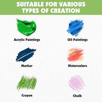 ESRICH Linen Canvas for Painting 8x10, 5 Pack Professional Linen Canvas Panels 8x10 Primed Acid Free Blank Canvas Boards for Painting for Artists, Painters - size: Linen 8x10in 5Pack