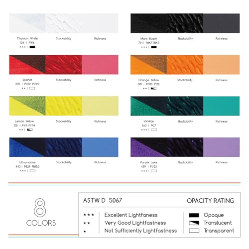 MEEDEN Thick Acrylic Paint Set: Satin Finish 100ml/3.38oz X 8 Tubes | Primary Colors Heavy Body Art Paint Tubes for Christmas Decoration Ornaments Painting - color: 8 Colors, size: Set