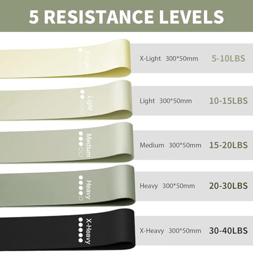 KANGFITER Non-Slip Fabric Resistance Bands for Working Out 3 Levels - color: 3.Grey Set