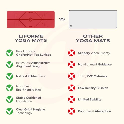 Liforme Travel Yoga Mat - Patented Alignment Design, Advanced Non-Slip Grip - color: Red