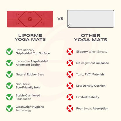 Liforme Travel Yoga Mat - Patented Alignment Design, Advanced Non-Slip Grip - color: Red