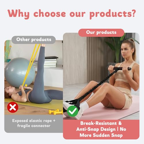 Pedal Resistance Band with Handle, Upgrade Thickened Steel Pipe, Full Body Workout,for Postpartum Use, Posture Improvement,Pilates, Portable for Home Travel Training