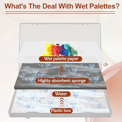 105P Stay Wet Palette for Acrylic Painting Miniatures Paint Pallet | Long Time Keep Wet, Reusable & Save Paint, 100P Palette Paper, 1 Keep Paint Moist Sponge, 3P Miniatures Brush, 1P plastic box