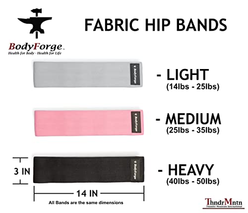 BodyForge Yoga Mat Thick Exercise Mat Thick Non-Slip Extra Thick High-Density Pilates & Fabric Resistance Bands Working Out Booty Bands for Women and Men Exercise Bands Resistance Bands Set Bundle - color: Blue