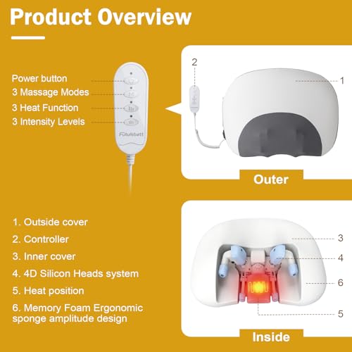 Futurebatt Neck Massager Pillow with Active Cervical Stretching, 3D Rolling Shiatsu Massage & Heat, Neck and Shoulder Massager for Desk Workers, Cervical Relief Pillow for Home and Office