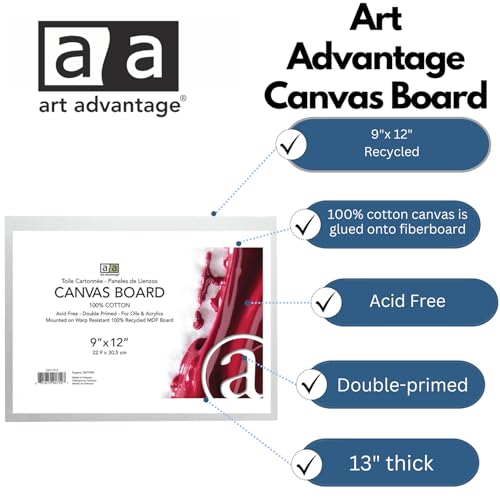Art Advantage Canvas Board Recycled MDF 12x12 - Recycled MDF Canvas Panels for Painting, Paint Canvas, Canvases for Painting, Acrylic, Oil & Watercolor Art, Professional & Hobby Use - size: 12"x12"