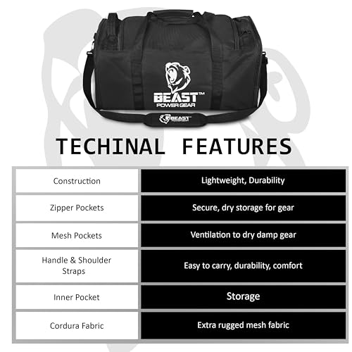 Beast Power Gear Gym Duffle Bag- Workout, Boxing, MMA, Sports Bag with Shoes Compartment and Adjustable Shoulder Strap for Men and Women (Black) - color: Black