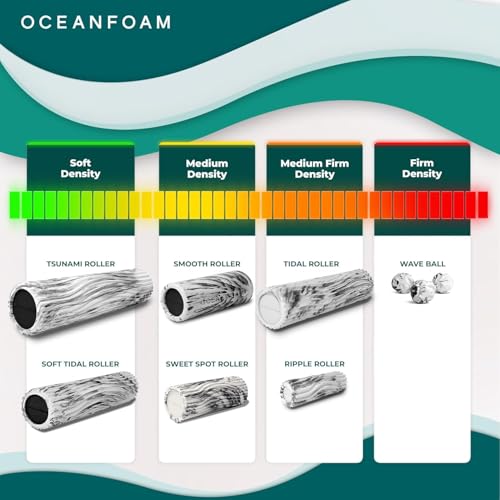 Oceanfoam Tidal Roller - Jade & Seafoam Marbled - Muscle Massage Foam Roller for Back Pain & Stretching - Firm and Ergonomic Wide Wave Textured - Yoga, Athletics, & Wellness - Full Size, 20" x 5"