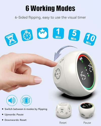 Pomodoro Timer Cube, Desk Timer for Productivity with 1, 5, 10 Min Preset Countdown, Stopwatch and Custom Countdown, for Kids, ADHD, Study, Work, Fitness, Cooking (White)