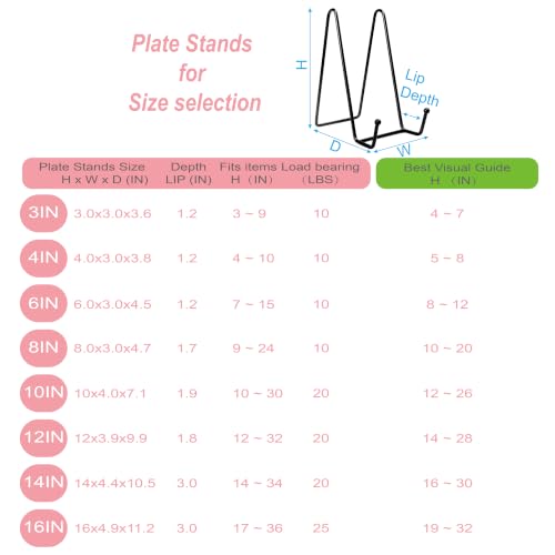 3PCS Iron Plate Stands for Display 10Inch, Large Metal Frame Holders Easel | Solid Black Iron Easel Holder, Perfect for Picture, Decorative Platter, Book, Plaques, Photo, Tabletop Art - size: 3PCS 10IN