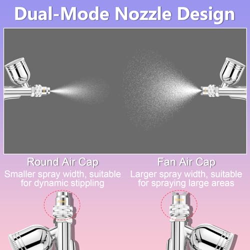 Gyfent Dual-Mode Airbrush Gun Kit with 3 Quick-Release Nozzle Sets | 0.3/0.5/0.8mm, Dual-Action Gravity Feed Air Brush with 1/4oz Fluid Cup & 20/40ml Resin Cup for Nail Art Painting Makeup Cake - size: Dual-Mode