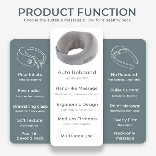 Neck Massager with Heat - Deep Tissue Neck Pain Relief U-Shape Design Electric Massager Pillow for Travel Office Home Shiatsu Neck Massager Gifts for Men Women Dad Mom, Grey - color: Grey