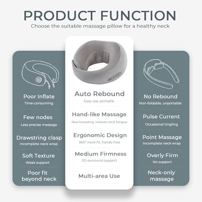 Neck Massager with Heat - Deep Tissue Neck Pain Relief U-Shape Design Electric Massager Pillow for Travel Office Home Shiatsu Neck Massager Gifts for Men Women Dad Mom, Grey - color: Grey