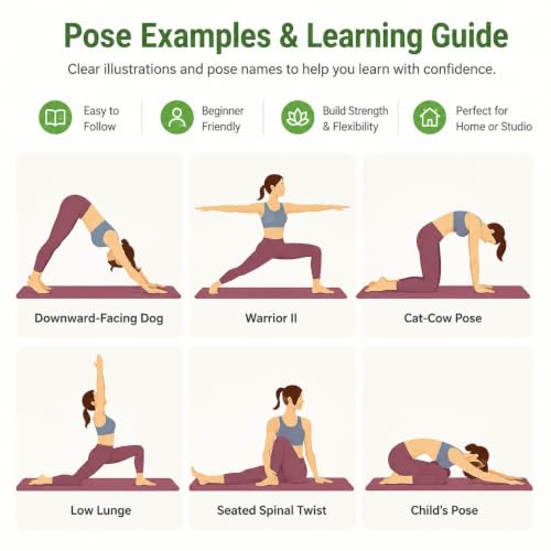 2 Pcs Yoga Poses Poster, Yoga Poster for Women Beginners